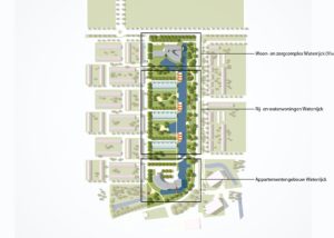 Stadsvernieuwing Heemskerk Waterrijck stedenbouwkundig plan park BBHD architecten